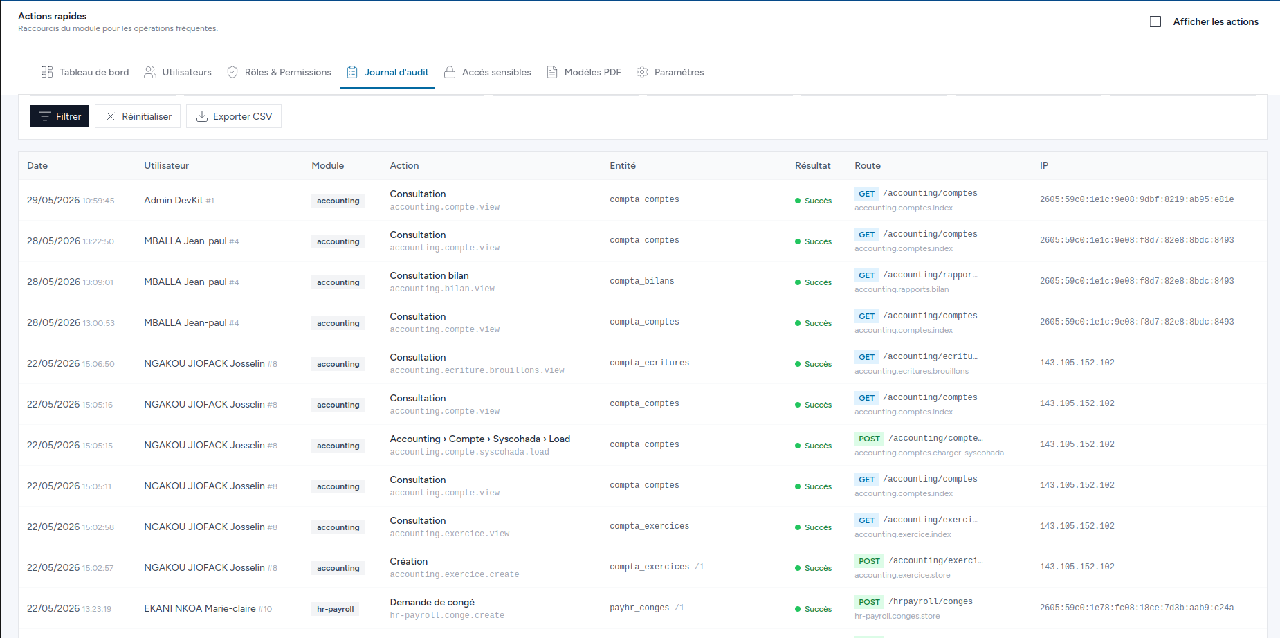 Audit et sécurité Uptiimum ERP